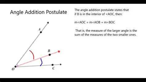 The Angle Addition Postulate