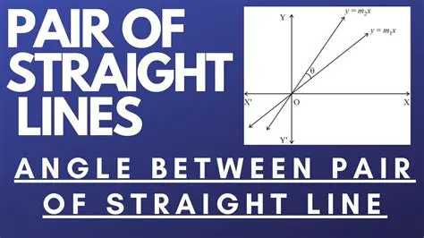 The angle between a pair of straight lines