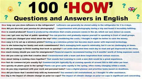 The Answer to the Question