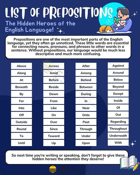 The Application of Prepositions in Idioms in Newsweek Magazine