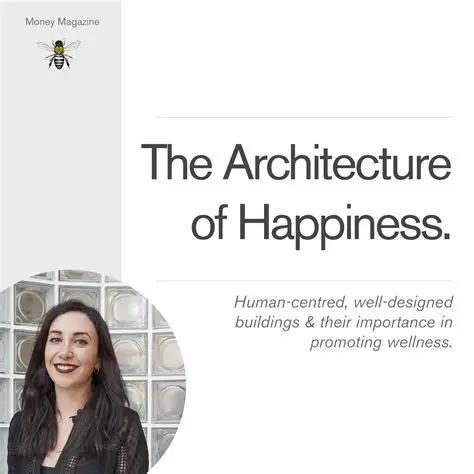 The Architecture of Happiness Approach