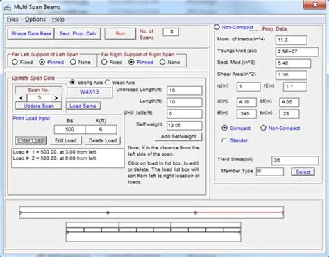 The Archon Beam Analysis Program