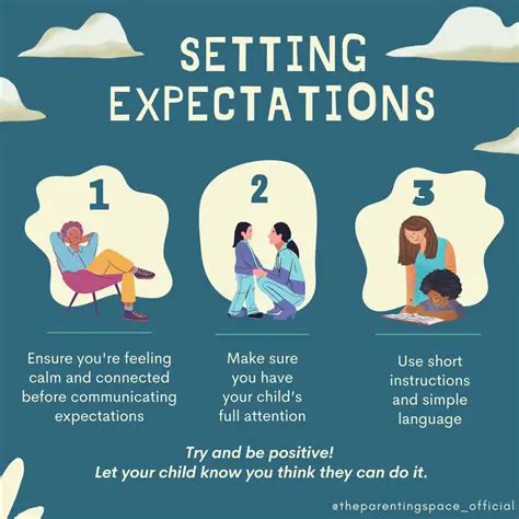 The Arena of Social Expectations