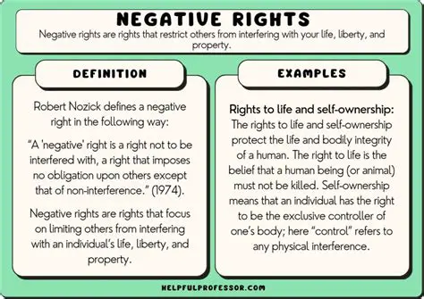 The Argument for Negative Rights in Children