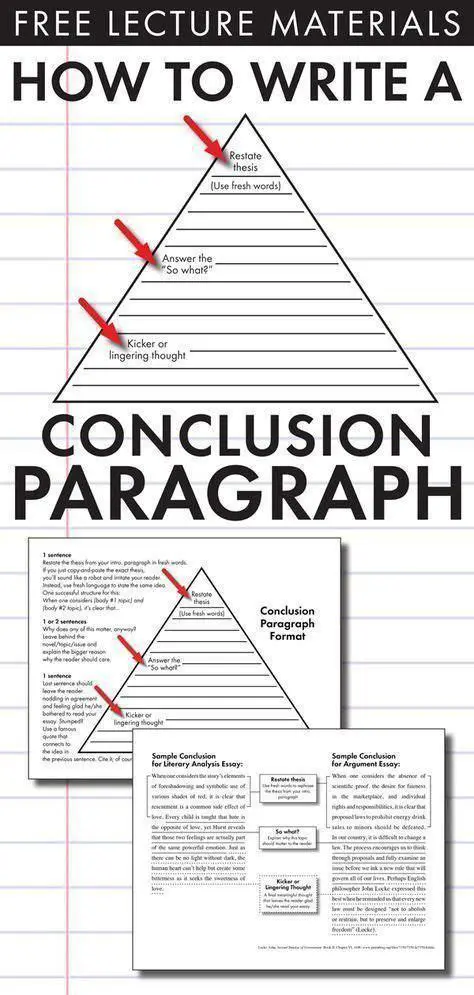 The Art of Writing a Conclusion