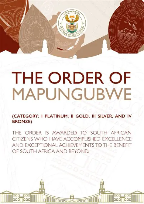 The Artifact on the Order of Mapungubwe