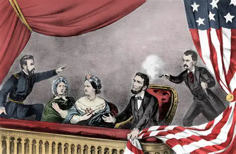 The Assassination of Abraham Lincoln