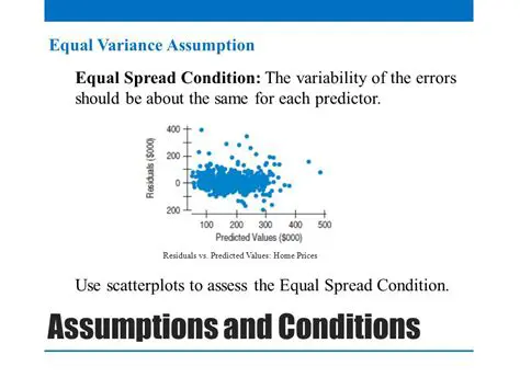 The Assumption of Equal Earnings