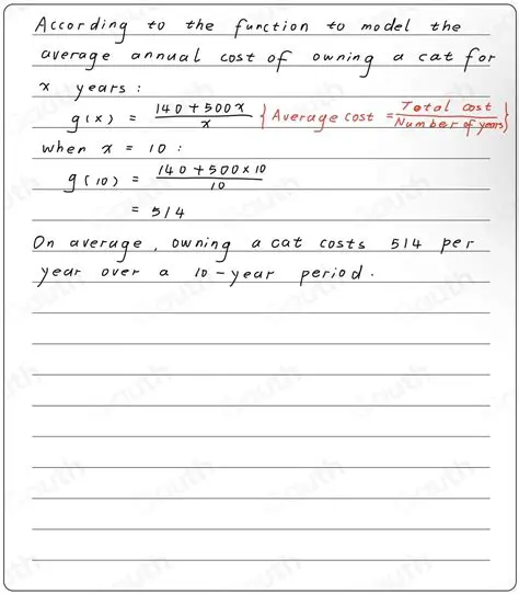 The Average Annual Cost of Owning a Cat