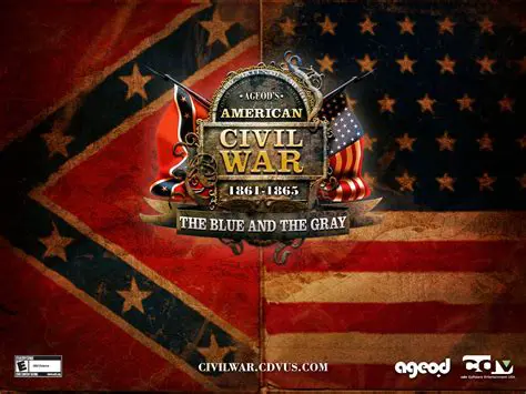 The Background of the American Civil War