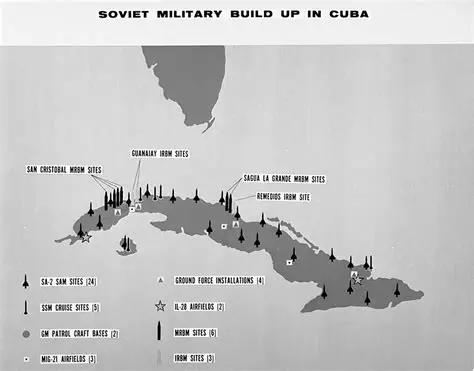 The Background of the Cuban Missile Crisis