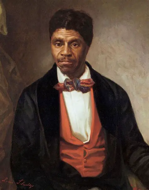 The Background of the Dred Scott Case