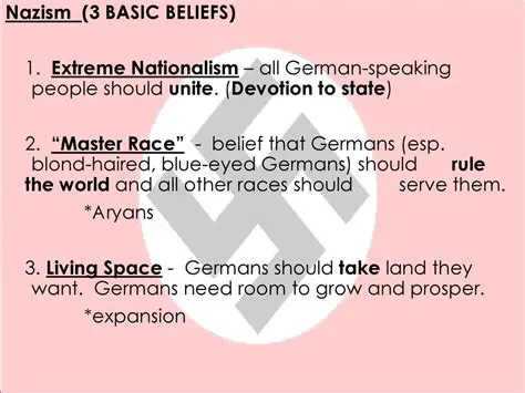 The Basic Beliefs of Nazism