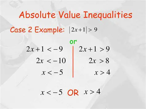 The Basics of Absolute Value Inequalities