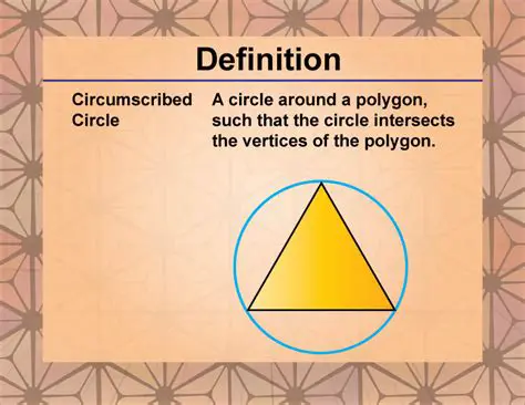 The Basics of Circumscribing Polygons