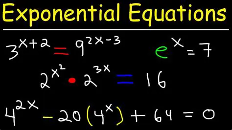 The Basics of Exponential Equations