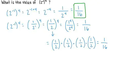 The Behavior of Numbers Raised to a Power