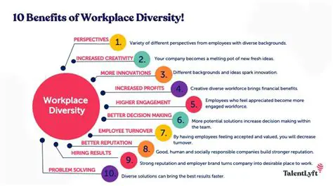The Benefits of a Diverse Workplace