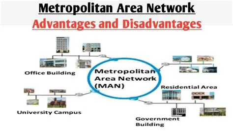 The Benefits of a Metropolitan Region