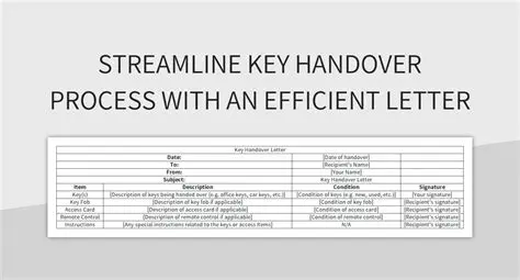 The Benefits of an Efficient Letter Handling System