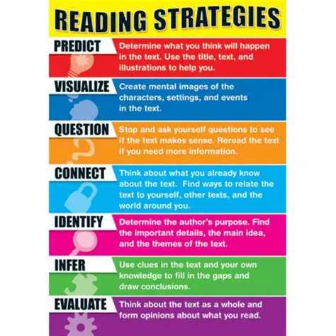 The Benefits of Effective Reading Strategies