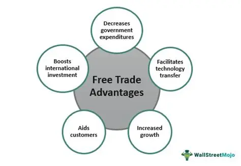 The Benefits of Free Coinage