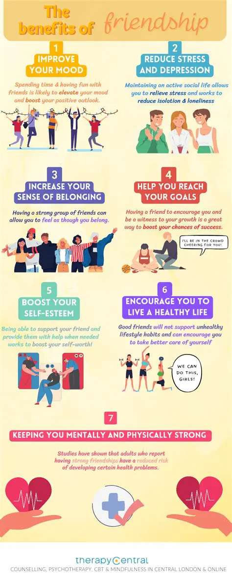 The Benefits of Friendship with White Children