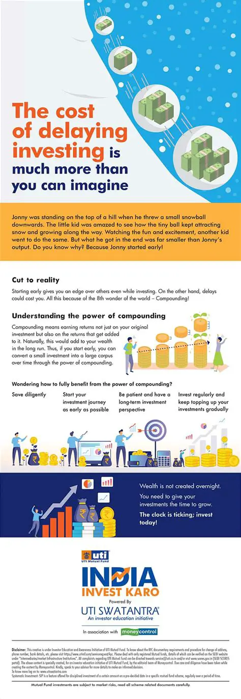 The Benefits of Investing in Capital Goods
