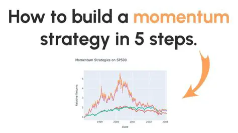 The Benefits of Momentum Writer