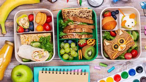 The Benefits of New School Lunches