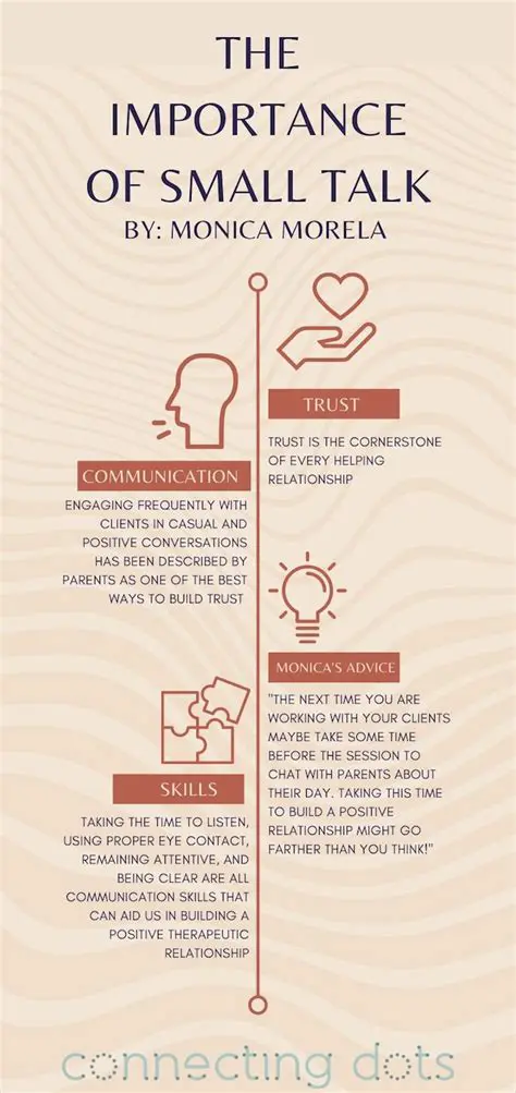 The Benefits of Small Talk in Medical Settings