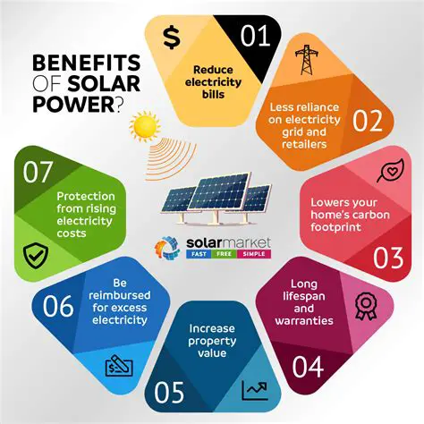 The Benefits of Solar Time