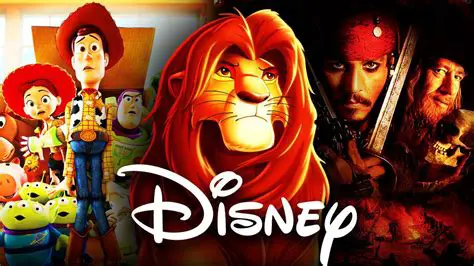 The Best Disney Movies of All Time