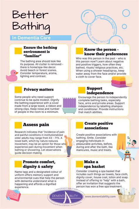 The Best Time to Schedule Bathing