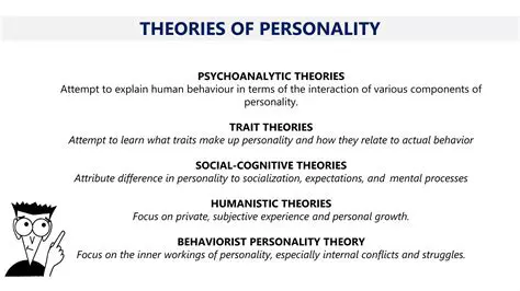 The Big 11 Personality Theories