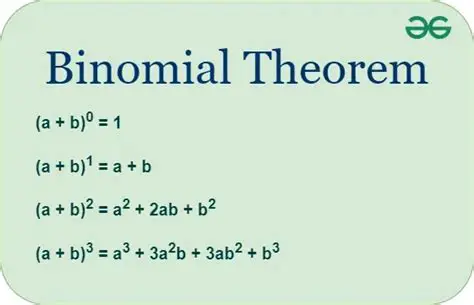 The Binomial Factorization Formula