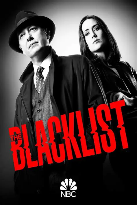 The Blacklist and the Quest for Glory