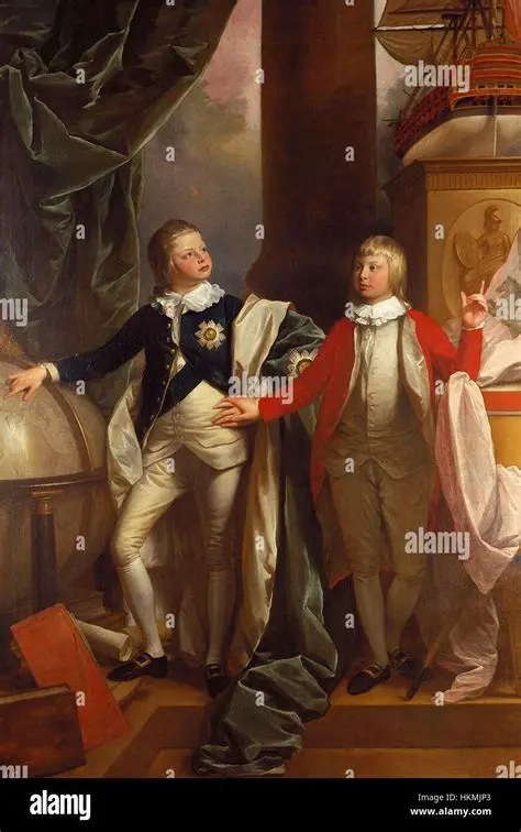 The British Monarchy During the 18th Century