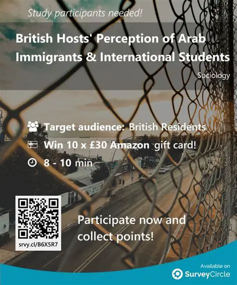 The British Perception of Visiting Indians