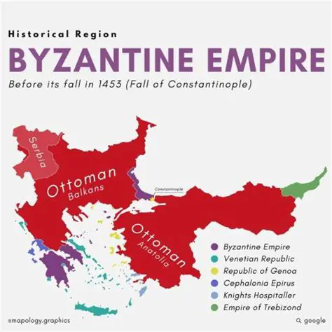 The Byzantine Empire and the Fall of Constantinople