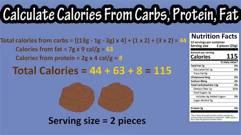 The Calorie Content of Carbohydrates