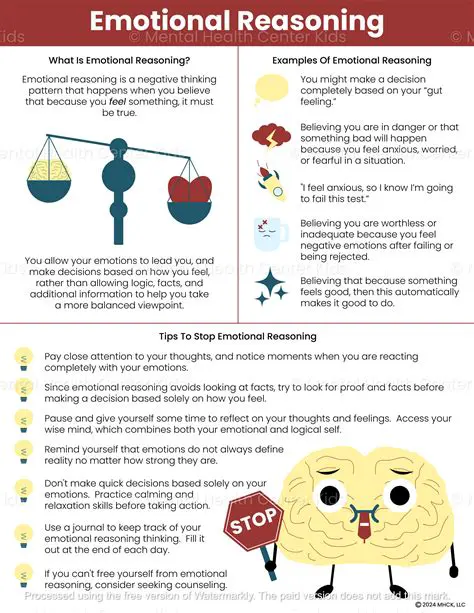 The Case for Emotional Reasoning