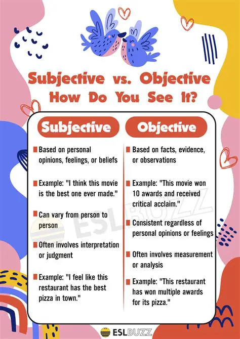 The Case for Objective Truths