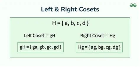 The Case of Abelian Groups