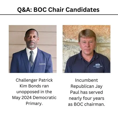 The Challenges Facing County Agencies