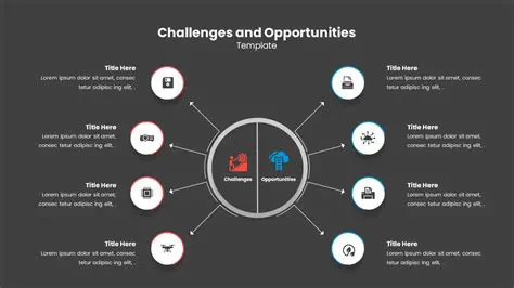 The Challenges of Presenting New Theories