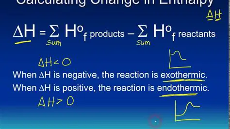 The Change in Enthalpy During Condensation