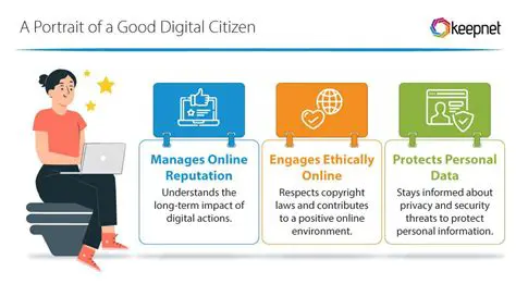 The Characteristics of a Good Digital Citizen