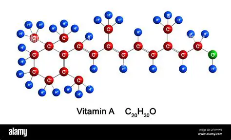 The Chemical Structure of Vitamin A