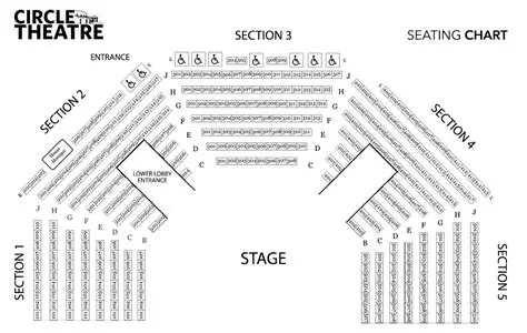 The Circle Seating Capacity